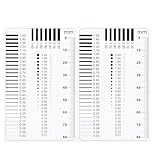 IDEANATEGRATE 2pcs Crack Width Ruler - Transparent Measurement Ruler for Crack Width Line Thickness and Flaw Detection – Multi-Functional Plastic Gauge Tool for Industrial Quality Control