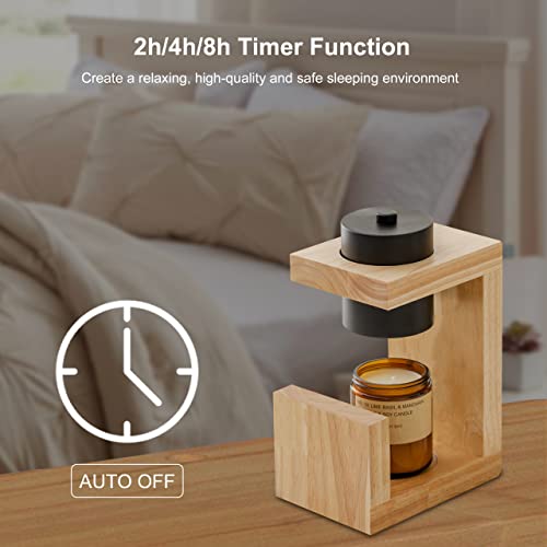 Novamer Candle Warmer Lamps, Dimmable Wax Melt For Scented Candle, Top Down Candle Warmer Lantern With Timer, Compatible With Candle Large/Small Jar And 3 Wick Candle Jar Desk Decor With 2 Bulbs #TOP6
