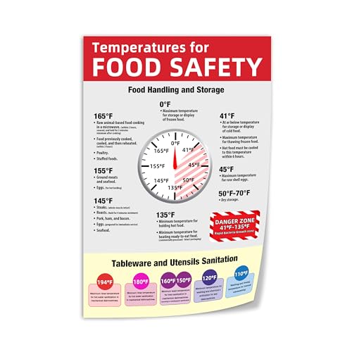 Temperature for Food Safety Poster Canvas Print Suitable for kitchens,restaurants and wall Decor 08x12inch(20x30cm) Unframe-style