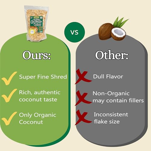 Let's Do Organic Unsweetened Coconut Flakes - Coconut Flakes Unsweetened Organic, Organic Coconut Flakes, Organic Flake Coconut, Vegan - 25 Pounds
