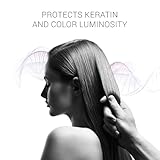 Wella SP System Professional Colour Save Shampoo, 1000 ml, pack of 1 - Image 6