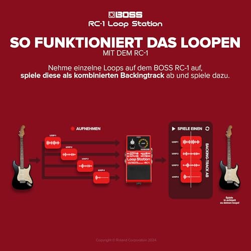 BOSS RC-1 Loop Station Pedal | Einfacher Looper für Gitarre, Bass, Keyboard & mehr | LED-Anzeige mit 24 Segmenten | 12 Minuten Aufnahmezeit | Aufnahme, Wiedergabe, Overdub, Undo/Redo Loops