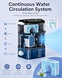 Przenośny wentylator chłodzący, mini klimatyzator, 900 ml, podwójna mgiełka, USB