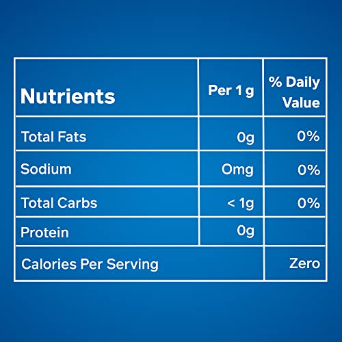 Image of Daylon Gluk Fri (200 gm) - Sugar Free Sucralose Powder | 100% Safe Sugar Substitute | Sweet and Healthy Zero Calorie Artificial Sweeteners | Sugar Alternative for Diabetics