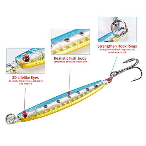 TUXIBIN 5 stks harde metalen Vissen Lokt Aas Vislepels Zinken Metalen Lepels Pailletten Aas Metalen Bas Harde Lepel Aas Jig Lokken Kunstmatige Haak Lokt Pak 12g* 5 stks TXB5-5 - Image 4