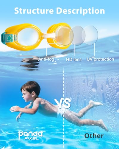 Pixel Panda 2 Pack Kids Swim Goggles with Fabric Strap for 3-8 Anti-Fog Anti-UV, No Leak No Hair Pulling Swimming Goggles Boys Girls Youth Toddlers Pool Water Protection(Blue and Yellow) - image 4