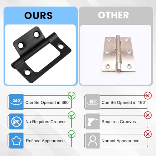 SDTC Tech 4-Pack Non-Mortise Door Hinges Bifold Butt Cabinet Hinges with Screws for Furniture Windows Cupboard etc. - 2 x 0.9 Inch, Black - Image 3