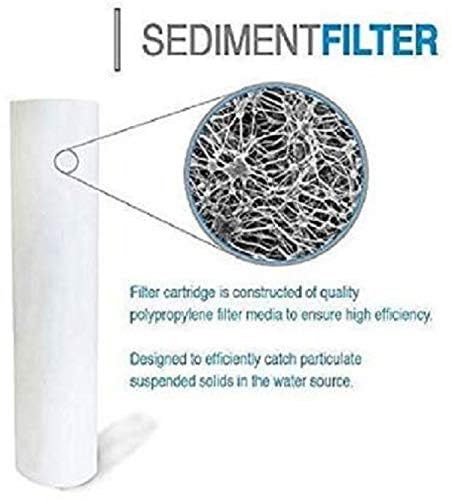 Image of Universal RO Spare Maintenance Kit with Membrane | Suitable for All Water Purifiers | White Water Purifier with RO Technology for Home (Service Kit)