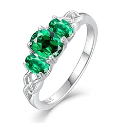 05-May-Emerald