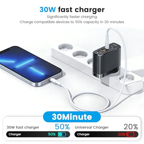 Cargador rápido USB C 30W compatible con Google Pixel 10 9 8 Pro Fold cable Tipo C 1m 4