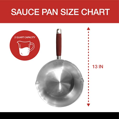 Bene Casa - Aluminum Double Spout Saucepan With Natural Wooden Handle (13" X 3.5" - 2 Quart) - Handle Includes Hanging Loop For Simple Storage - Dishwasher Safe #TOP5