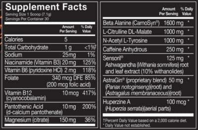 BODYTECH Flash Point Pre Workout Concentrate for Energy, Focus & Stamina, Watermelon (201 Grams Powder)