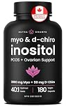 Inositol Supplement for Women | 180 Count | Myo & D-Chiro Inositol 2000 mg + 50 mg, Ideal 40:1 Ratio | Hormone Balance Support | PCOS & PMOS Supplement for Women | Menstrual Cycle & Ovarian Health Support