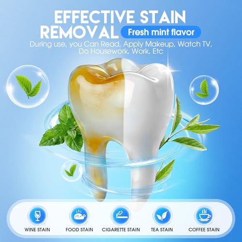 Image of Teeth Whitening Strips for Sensitive Teeth - 28 White Strips for Teeth Whitening with Enamel-Safe, White Teeth Strips to Remove Stains from Coffee, Tea, Smoking & Wine for a Brighter Smile, Mint