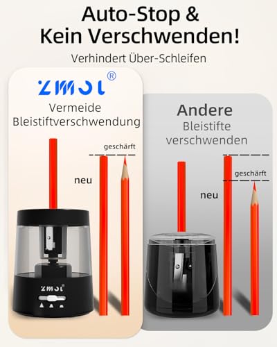 ZMOL Elektrischer Anspitzer (Pencil Sharpener) - Kompaktes, batteriebetriebenes Gerät zum schnellen Radieren von Nr.2 - Stiften und Farbstiften (6-8mm), ideal für Kinder, Schule, Büro und Zuhause.
