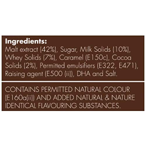 Amul Pro, Refill Pouch, 500g (Pack of 2) - Image 4