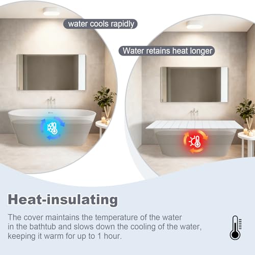 Badewannenabdeckung 170x75cm, Badewannenabdeckungen Belastbar 6kg, Faltbare Badewanne Abdeckung Wasserdicht Staubdicht Dämmplatte, Weiß
