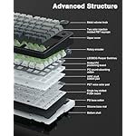 AULA F75 Pro Wireless Mechanical Keyboard,75% Hot Swappable Custom Keyboard with Knob,RGB Backlit,Pre-lubed Reaper Switches,Side Printed PBT Keycaps,2.4GHz/USB-C/BT5.0 Mechanical Gaming Keyboards - Image 4