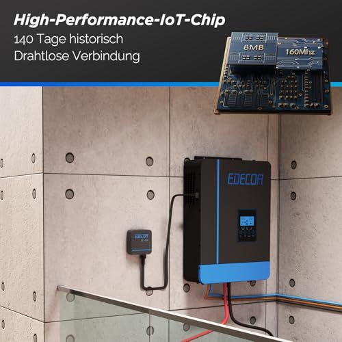 EDECOA Daten-Synchronisierungsadapter WiFi-Modul zur Verbindung mit Hybrid-Wechselrichter Einfache Kontrolle von Parametern und Status des Hybrid-Wechselrichters