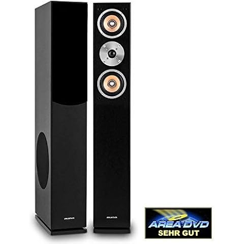Enceintes AUNA Linie-501 Cover