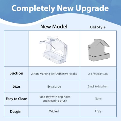 Large-Window-Bird-Feeders-Outside-with-2-Non-Marking-Self-Adhesive-Hooks-Wild-Bird-Watching-Outdoor-Transparent-Unique-Gifts-for-Garden-Yard-Elderly-Viewingwith-a-Brush-Easy-to-Clean Large Window Bird Feeders Outside with 2 Non Marking Self Adhesive Hooks Wild Bird Watching Outdoor Transparent Unique Gifts for Garden Yard Elderly Viewingwith a Brush Easy to Clean