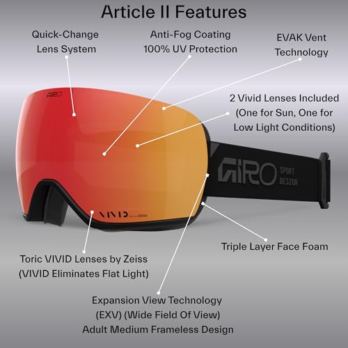 Gafas de ventisca Giro Article II para mujer con dos lentes Zeiss intercambiables 3