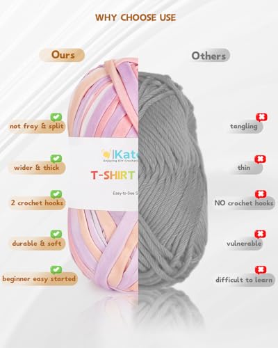 Image of Katech 400g T-Shirt Yarn for Crocheting- Dark Blue