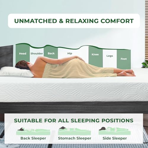 ViscoLogic Made in Canada 6 Inch Twin Mattress, Cool Gel Infused Foam, Medium Firm Support & Pressure Relief for Kids & Adults, Mattress in a Box, CertiPUR-US®, Twin Size image 1