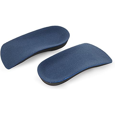GuardInsoles Semelles Orthopédiques 3/4 Cover