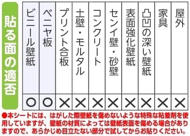 ペット壁保護シート はがせる弱粘着タイプ 半透明 92cm×1m 10枚セット 【ツール】