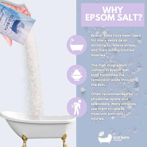 Image of Eco Bath London Relaxing Lavender Epsom Salt Bath Soak - Tube 8.8 oz (250 g), Made in UK, Magnesium Bath Salt with Lavender