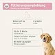AniForte Junior Active für Welpen und Junge Hunde 250g - Für Knochen, Sehnen, Bänder, Zahn Entwicklung von Welpen & Junghunden. Puppy Ergänzung mit Kalzium, Vitaminen und Mineralien