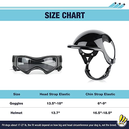 PETLESO Dog Goggles for Small Dogs with Helmet, 2pcs Dog Sunglasses and Dog Helmet Set for Small Medium Dog Outdoor Driving Walking, Black PETLESO Dog Goggles for Small Dogs with Helmet, 2pcs Dog Sunglasses and Dog Helmet Set for Small Medium Dog Outdoor Driving Walking, Black