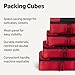 Amazon Essentials 4-Piece Space-Saving Packing Cubes Travel Accessories Set, Luggage Organizer with Double Zipper, Mesh Top, Small, Red (Previously Amazon Basics)
