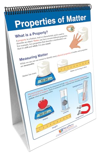 Image of NewPath All About Matter Flip Chart Set with Online Multimedia Lesson (34-3621)