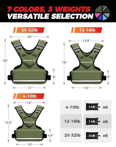 Image of BAGAIL Adjustable Weighted Vest for Women 4-10lb /12-18lb /20-32lb, Comfortable U-Neck Rucking Vest with 6 Removable Weights, Storage Pocket and Reflective Strips for Walking, Jogging, Weight Loss