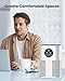 Air Purifiers for Home Large Room up to 600 Ft², VEWIOR H13 True Hepa Air Purifiers for Pets Hair, Dander, Smoke, Pollen, 3 Fan Speeds, 6 Timer Air Cleaner