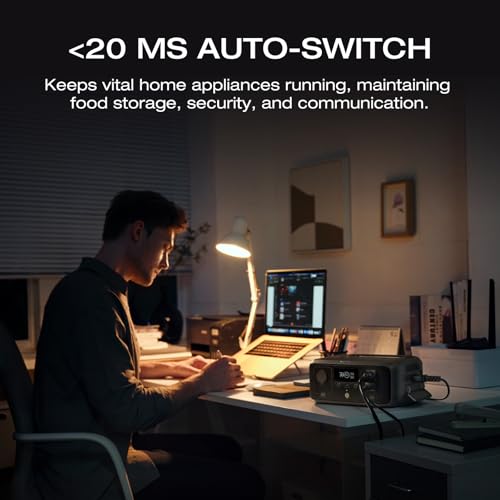 EF ECOFLOW Portable Power Station RIVER 3, 245Wh LiFePO4 Battery Power Station, 300W Up to 600W AC Output, <20 MS UPS & <30 dB, 1Hr Fast Charging Solar Generator for Outdoor/Camping/Home Use - Image 6