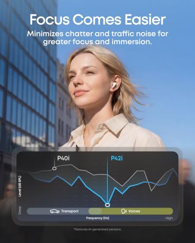 Image of Soundcore Anker P42i Wireless Earbuds with Adaptive ANC for Daily Noise