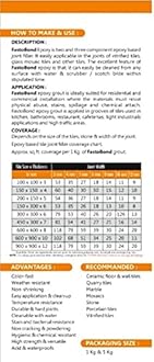 FASTO BOND Resin Epoxy Grout - 1 Kg-3 Kg & 5 Kg - Full_Glitter-Sparkle Colors Tile Grout_Fastobond | 3 Components Only | Premixed Glitter For Uniform Finish (1 Kg, Sp. Copper), 1 Bucket