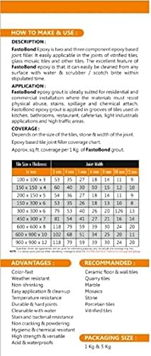 Resin Epoxy Grout - 1 Kg-3 Kg & 5 Kg - Full_Glitter-Sparkle Colors Tile Grout_Fastobond | 3 Components Only | Premixed Glitter For Uniform Finish (1 Kg, Metalic-Golden), 1 Bucket