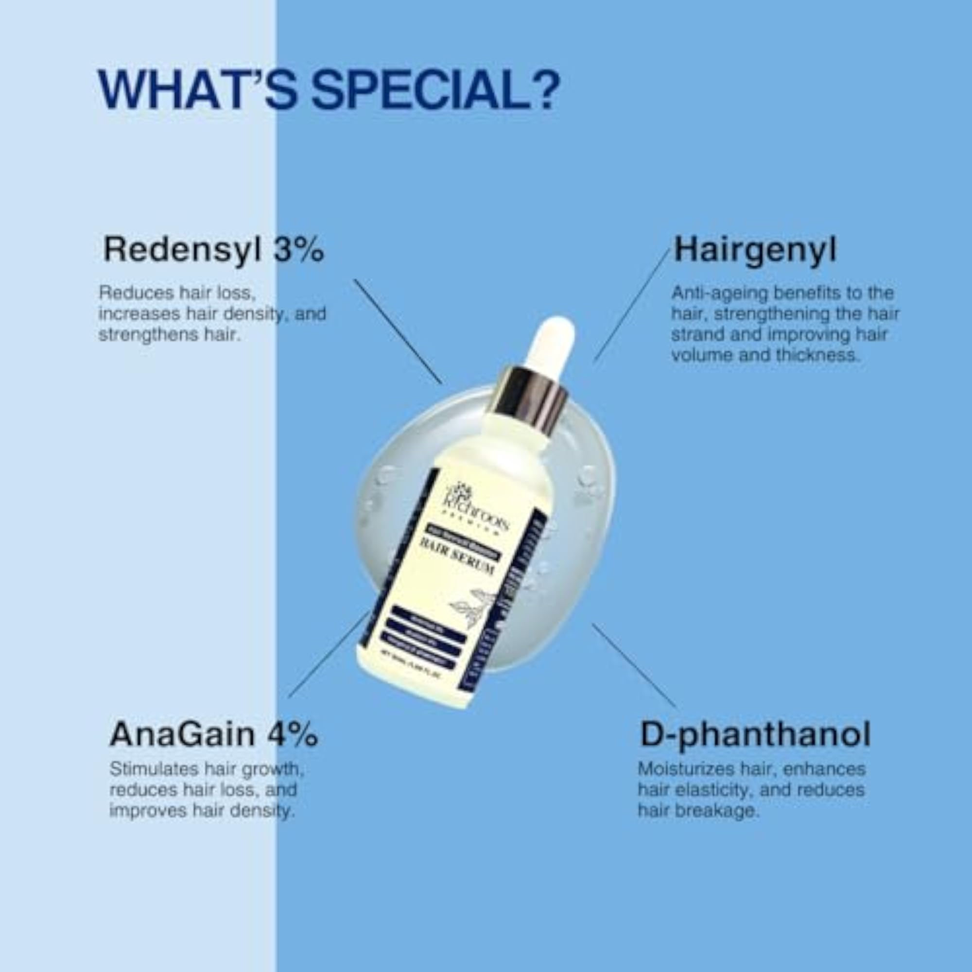 Advanced Hair Growth Serum 50ml, Controls Hair Fall