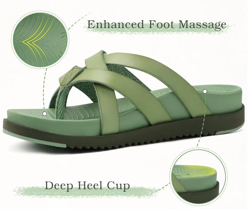 Image of KuaiLu Womens Dressy Orthotic Flip Flops Trendy Comfortable Cushion Recovery Walking Criss Cross Thong Sandals Lightweight Yoga Foam Summer Slides with Plantar Fasciitis Arch Support