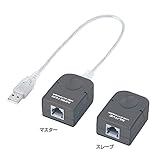 SANWA Supply USB-RP40 USB Extender