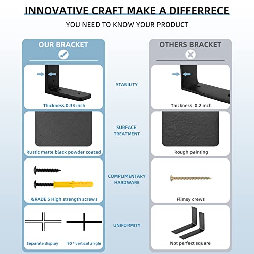 Picesa 8"X 4"Shelf Brackets,L Shelf Brackets, Die-Cast Formation, Vertical Angle, Premium Alloy Metal Heavy Duty Shelf Bracket, High Strength Mounting Hardware Included, Corner Brace Joint,Pack Of 4. #TOP3