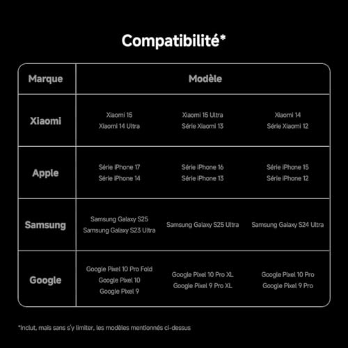 Xiaomi Ultrathin Magnetic Power Bank 5000 15W, Compatible MagSafe pour iPhone 17/16/15/14/13/12, Charge sans Fil, Design Ultra Fin et léger, Gris