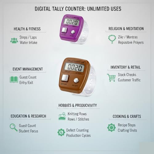 Image of Aim Emporium Mini Hand Tally Counter /Jaap Counter /Digital Tasbeeh Counter Pack of 2 Color Multi.