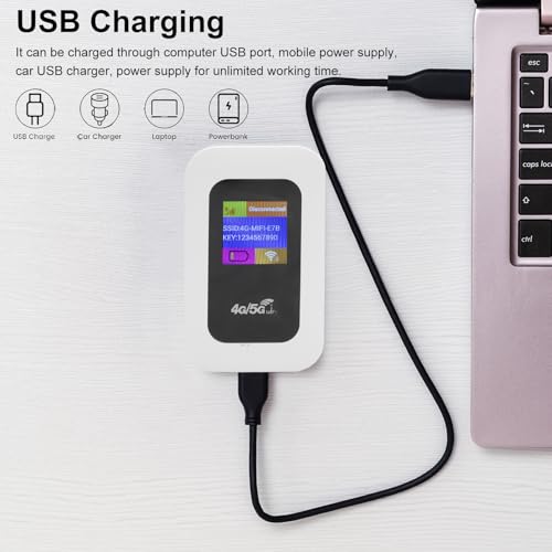 Image of 4G WiFi Hotspot, Mobile Hotspot with SIM Card Slot, Pocket WiFi Router Built in 3200MAh Battery, Portable Travel Router for Smartphone Tablet Laptop, 10 Device Connectivity
