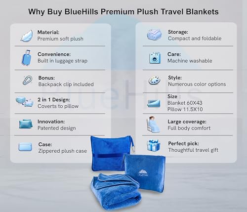 Image of BlueHills 2-Pack Premium Soft Travel Blanket Pillow Airplane Blanket in Soft Bag Pillowcase with Hand Luggage Belt and Backpack Clip, Compact Pack Large Blankets for Any Travel Royal Blue T015