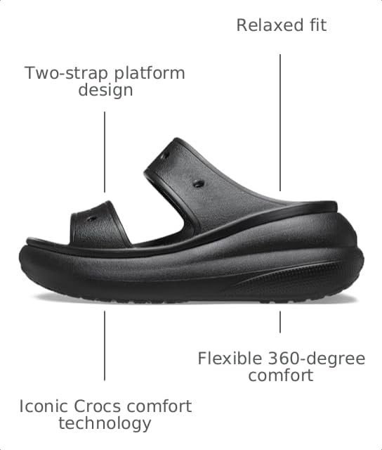 Image of Crocs Unisex Adult Classic Crush Sandals